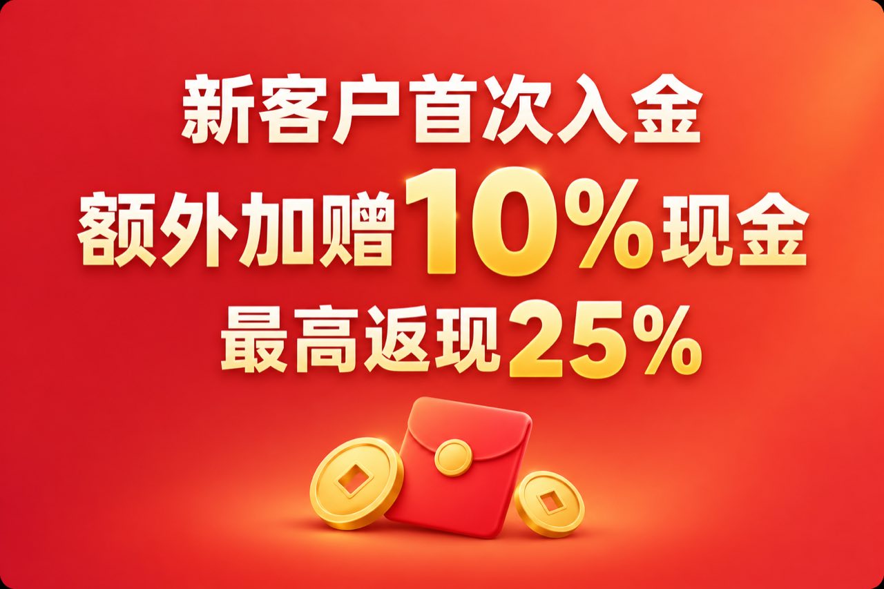 上市公司公告与信息披露 - 全利优配杠杆